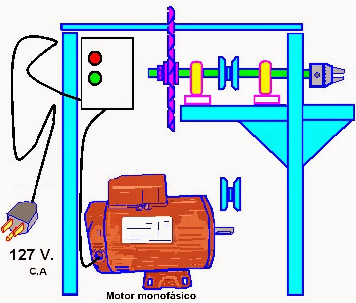 Como Conectar Un Motor De Arranque Y Paro - pergoffmanual